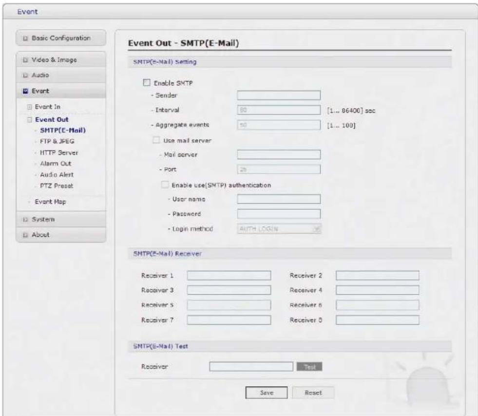 REVO REHVDPTZ22-1 - ① SMTP(E-Mail) - 1