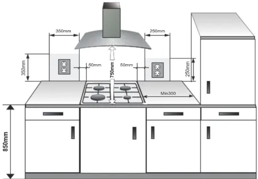 AMICA PGC6511 - Ustawienie kuchenki - 1