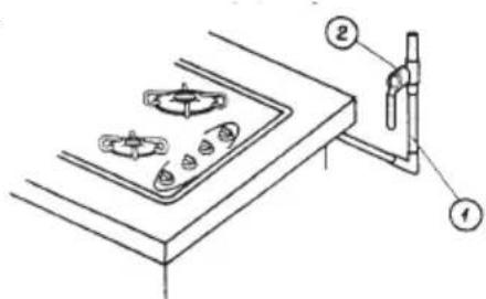 Technical diagram showing a gas stove with labeled components and parts, including numbered parts 1 and 2.
