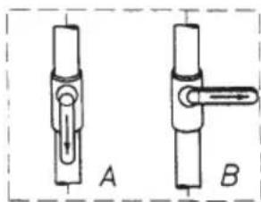 AMICA PGC6511 - What to do if surplus gas leak occurs - 2