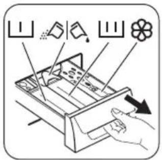 ZANUSSI ZWN7140L - Barnesikring - 3