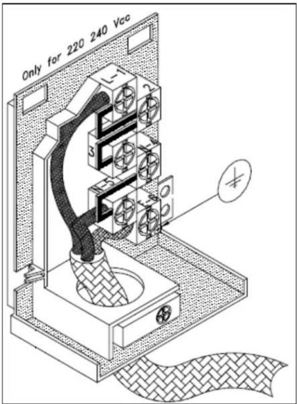 BAUMATIC BO796BL - Connecting the mains supply cable - 1