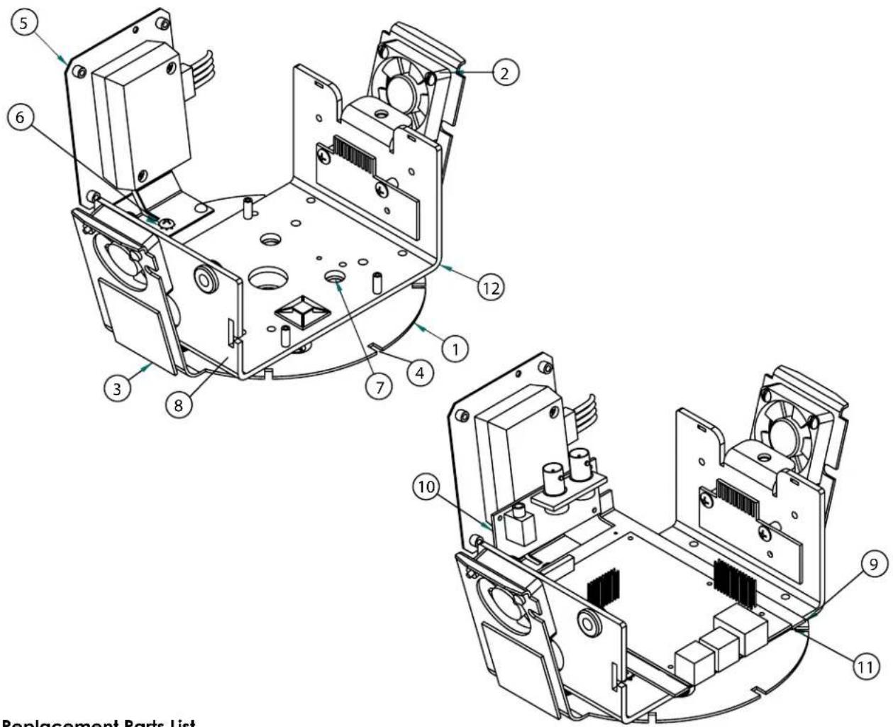 Moog Videolarm SM7C12N-3 - Replacement Parts List - 1