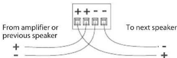 From amplifier or previous speaker To next speaker
