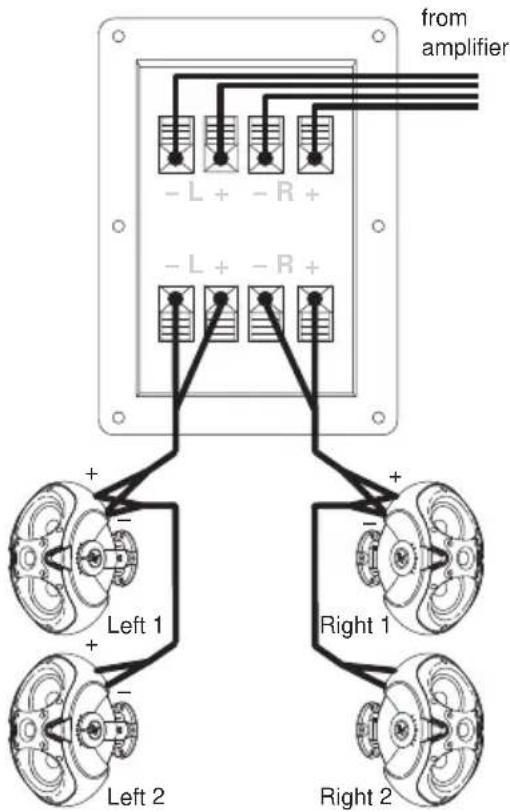 from amplifier -L + -R + -L + -R + + - Left 1 + - Right 1 - Left 2 Right 2