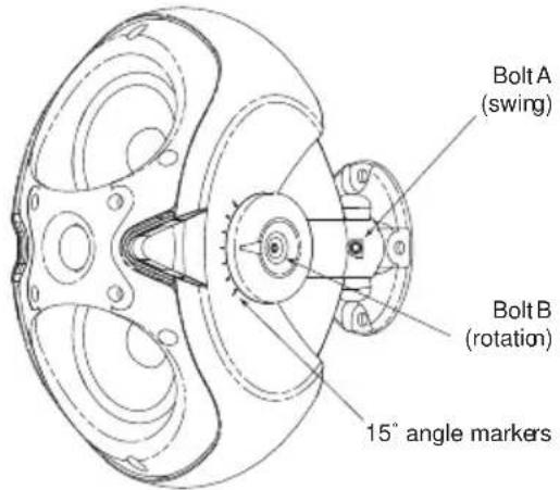 Bolt A (swing) Bolt B (rotation) 15° angle markers