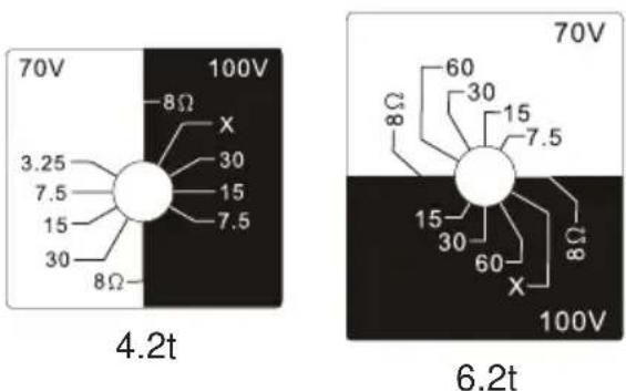 BOSCH EVID 3.2T - Step 2: Select Wattage Tap (Models 4.2t and 6.2t Only) - 1