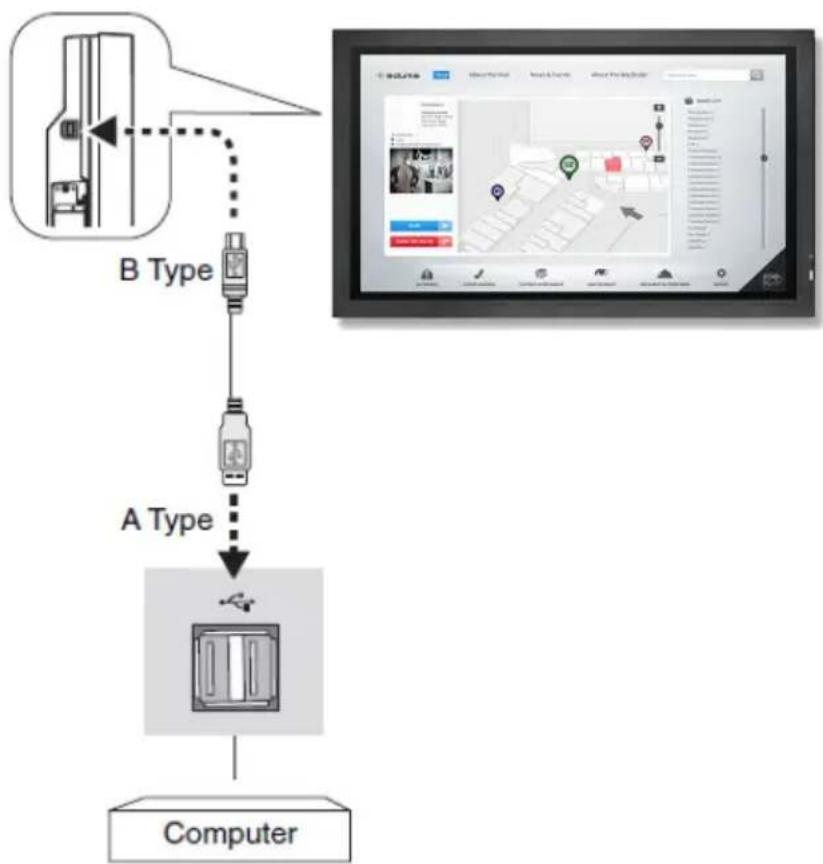 NEC P463 SST - Turn on the monitor. - 1