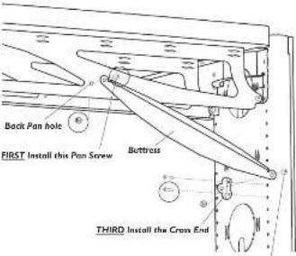 Back Pan hole FIRST Install this Pan Screw Buttress THIRD Install the Cross End
