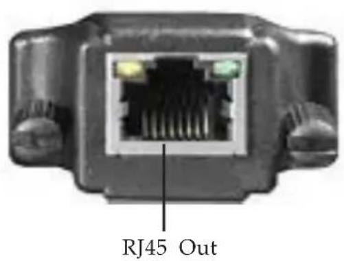 Siig CE-D20111-S1 - Transmitter - 2