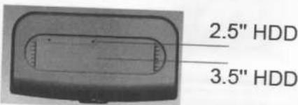 2.5" HDD 3.5" HDD