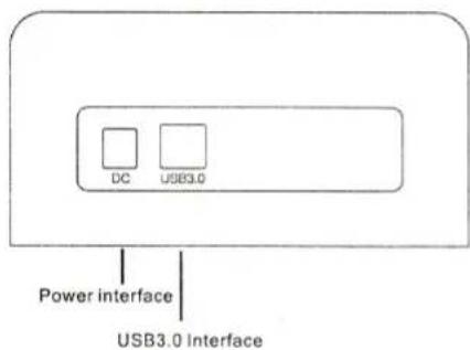 DC USB3.0 Power interface USB3.0 Interface