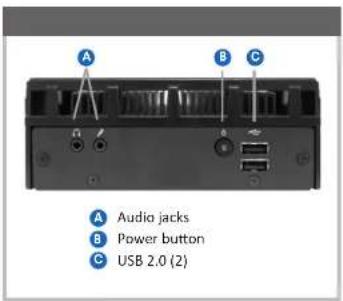 A B C Audio jacks Power button USB 2.0 (2)