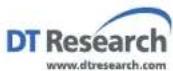 DT Research DT180P - Options - 1