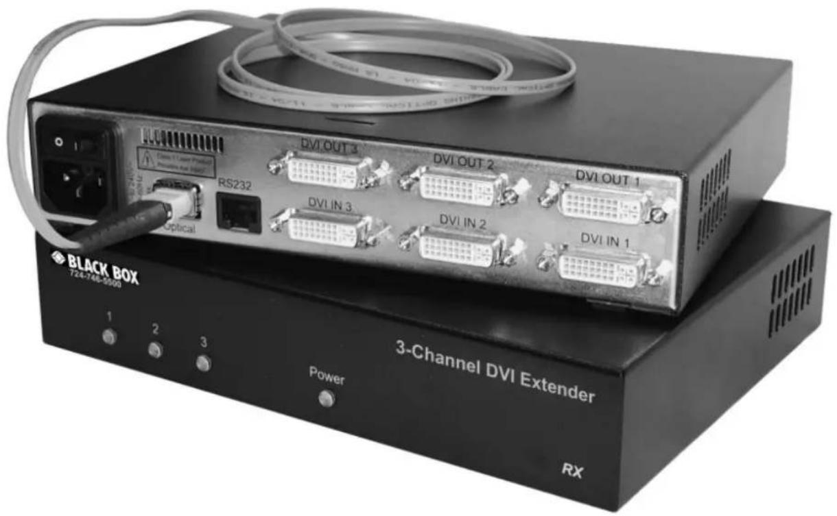 BLACK BOX 724-746-9500 RS232 Optical DVI OUT 3 DVI IN 3 DVI OUT 2 DVI IN 2 DVI OUT 1 DVI IN 1 3-Channel DVI Extender RX