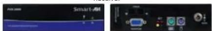 Smart-AVI FVX-2000S - Installing and preparing the Fiber - 3