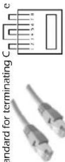 standard for terminating C e