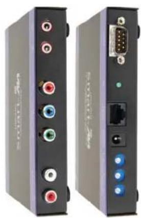 Smart-AVI HDX-PRO - Adjusting and Tuning the Signal - 1