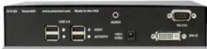 USB 2.4 I/O M2022 ISO-10 USB 2.4 I/O M2022 ISO-10