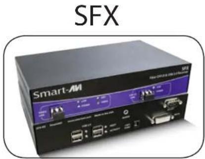 SFX Smart-AM SFX SFX SFX