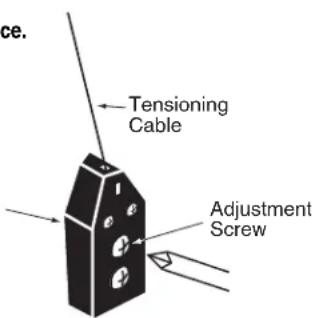 ce. Tensioning Cable Adjustment Screw