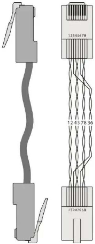 12345678 12 45 78 36 15342038