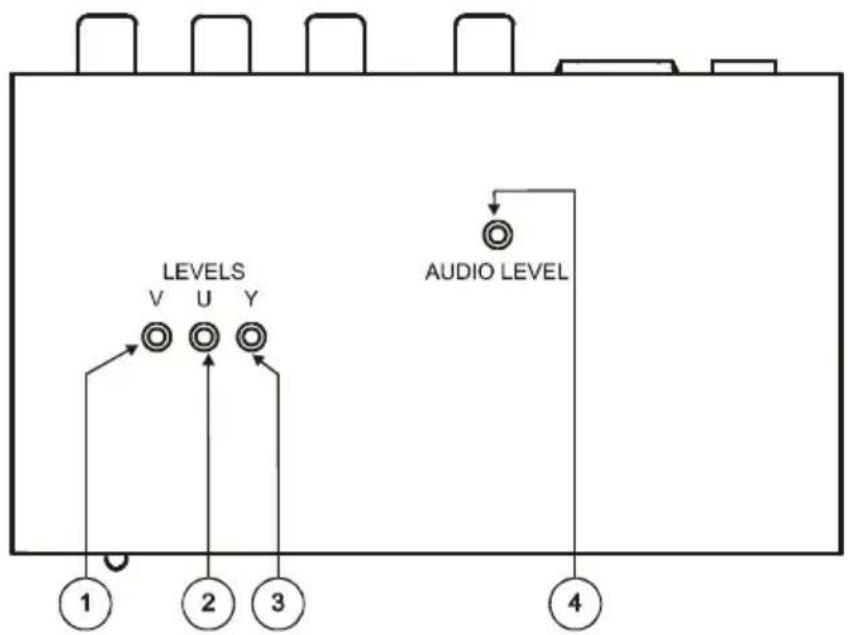 Kramer TP-42 - Your TP-41 Component – S/PDIF Line Transmitter Underside - 1