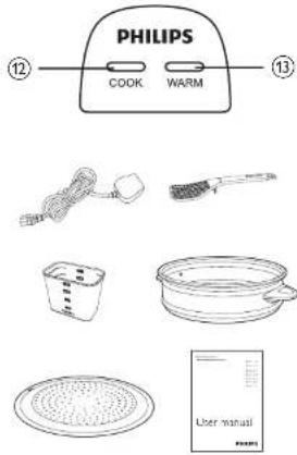 PHILIPS COOK WARM ⑫ ⑬ User manual