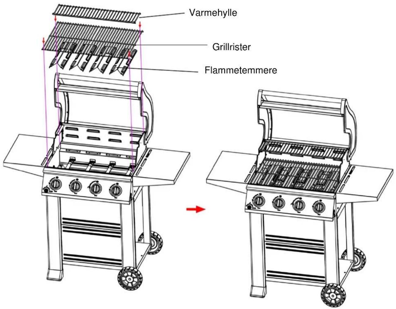 Varmehylle Grillrister Flammetemmere