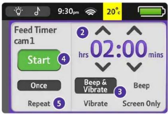 9:30pm 20°C Feed Timer cam1 Start Once Repeat 5 2 hrs 02:00 mins Beep & Vibrate Beep Vibrate Screen Only