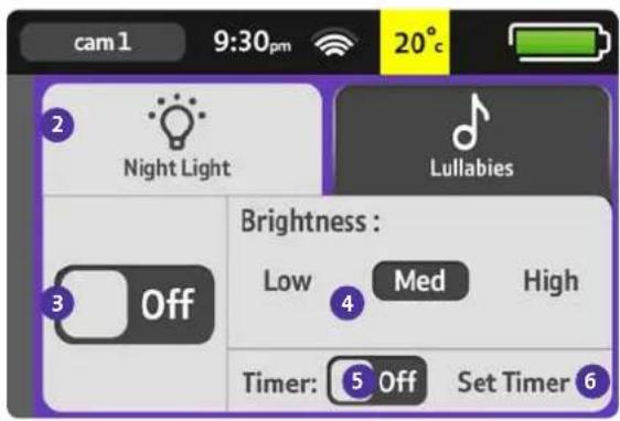 cam 1 9:30pm 20°C Night Light Lullabies Brightness : Low Med High Off Timer: Off Set Timer 6