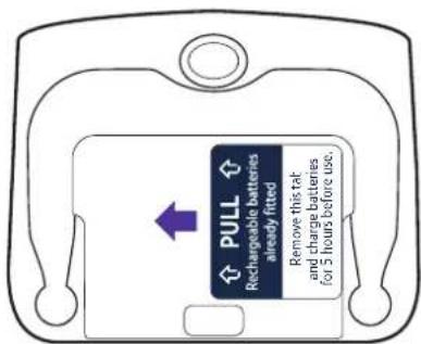 PULL Rechargeable batteries already fitted Remove this tail and charge batteries for 5 hours before use.
