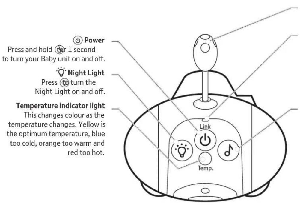 Power Press and hold 1 second to turn your Baby unit on and off. Night Light Press to turn the Night Light on and off. Temperature indicator light This changes colour as the temperature changes. Yellow is the optimum temperature, blue too cold, orange too warm and red too hot. Link Temp.