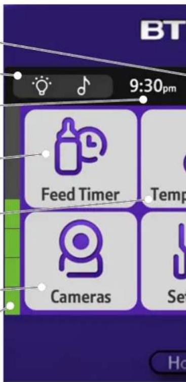 BT 9:30pm Feed Timer Temp Cameras Set