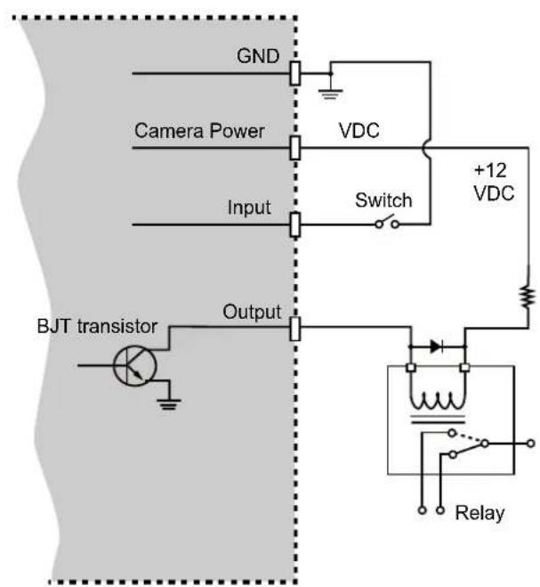 GND Camera Power VDC +12 VDC Input Switch BJT transistor Output Relay