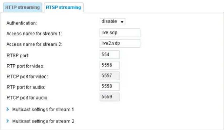 HTTP streaming RTSP streaming Authentication: disable Access name for stream 1: live.sdp Access name for stream 2: live2.sdp RTSP port: 554 RTP port for video: 5556 RTCP port for video: 5557 RTP port for audio: 5558 RTCP port for audio: 5559 Multicast settings for stream 1 Multicast settings for stream 2
