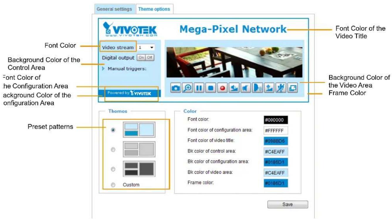 General settings Theme options VIVOTEK www.vivotek.com Mega-Pixel Network Font Color of the Video Title Video stream 1 Digital output On Off Manual triggers: Powered by VIVOTEK Font Color of the Video Area Background Color of the Control Area Font Color of the Configuration Area ackground Color of the onfiguration Area Frame Color Background Color of the Video Area Frame Color Preset patterns Themos Custom Color Font color: #000000 Font color of configuration area: #FFFFFFF Font color of video title: #098BD6 Bk color of control area: #C4EAFF Bk color of configuration area: #0186D1 Bk color of video area: #C4EAFF Frame color: #0186D1 Save