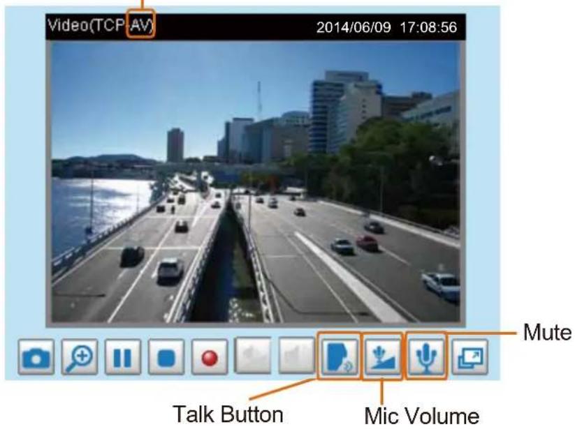 Video(TCP AV) 2014/06/09 17:08:56 Mute Talk Button Mic Volume