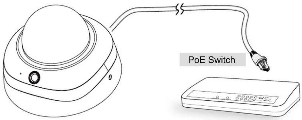 PoE Switch