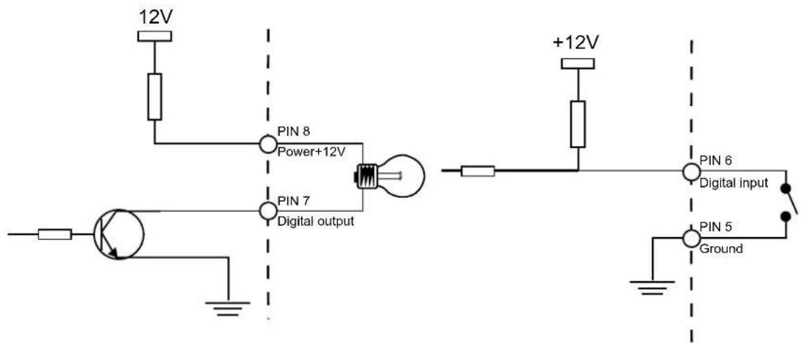 12V PIN 8 Power+12V PIN 7 Digital output +12V PIN 6 Digital input PIN 5 Ground
