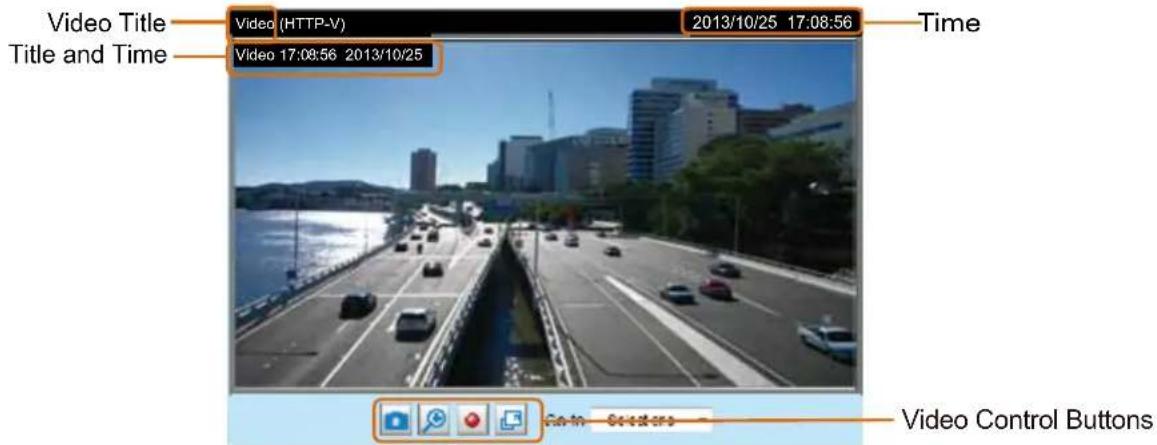 Video Title Title and Time Video (HTTP-V) 2013/10/25 17:08:56 Video 17:08:56 2013/10/25 Time Video Control Buttons