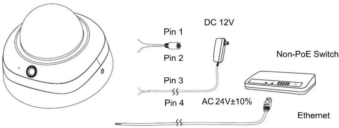 Pin 1 Pin 2 Pin 3 Pin 4 DC 12V AC 24V±10% Non-PoE Switch Ethernet