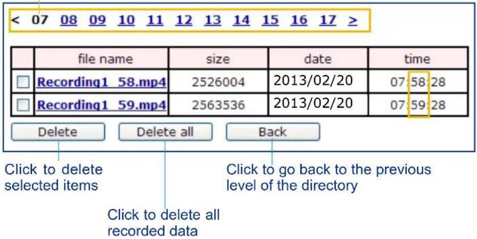 < 07 08 09 10 11 12 13 14 15 16 17 > file name size date time Recording1_58.mp4 2526004 2013/02/20 07:58:28 Recording1_59.mp4 2563536 2013/02/20 07:59:28 Delete Delete all Back Click to delete selected items Click to go back to the previous level of the directory Click to delete all recorded data