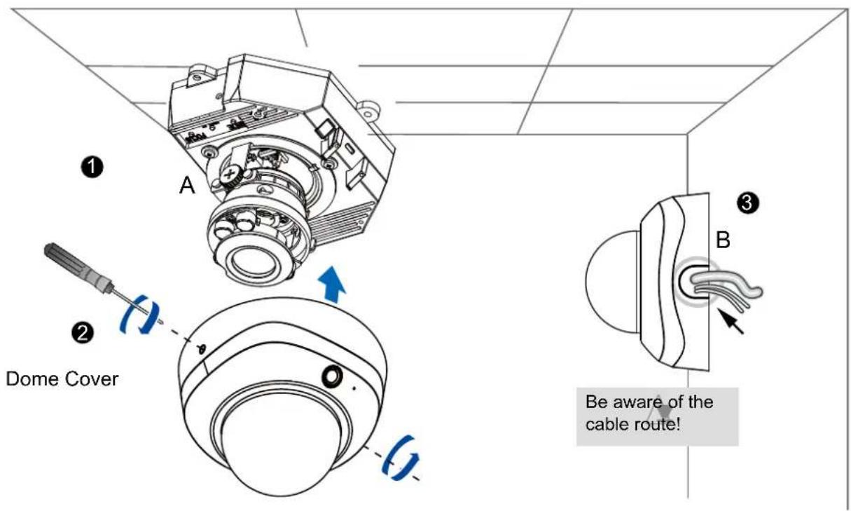 ① A ② Dome Cover ③ B Be aware of the cable route!