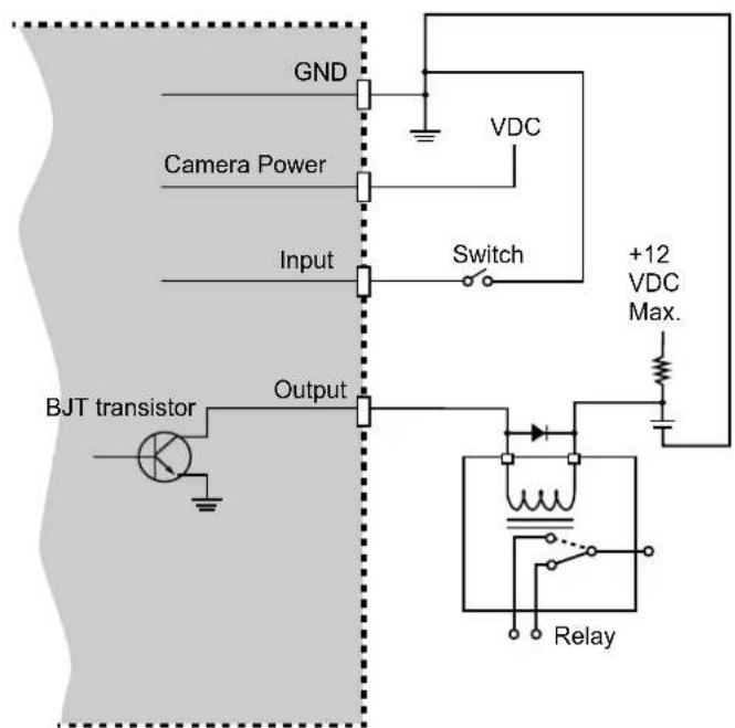 GND Camera Power Input BJT transistor Output VDC Switch +12 VDC Max. Relay