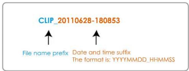 CLIP_20110628-180853 File name prefix Date and time suffix The format is: YYYYMMDD_HHMMSS
