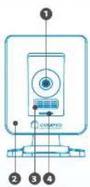 Compro TN65DB - Name of Each Part Mount th - 1