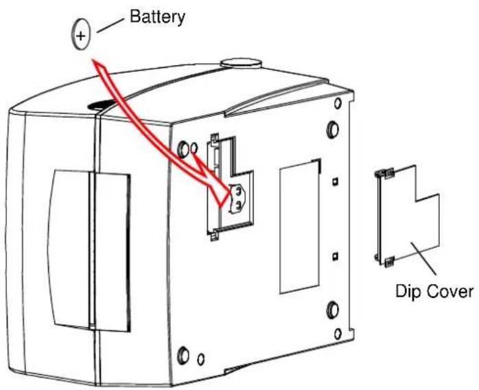 Battery Dip Cover