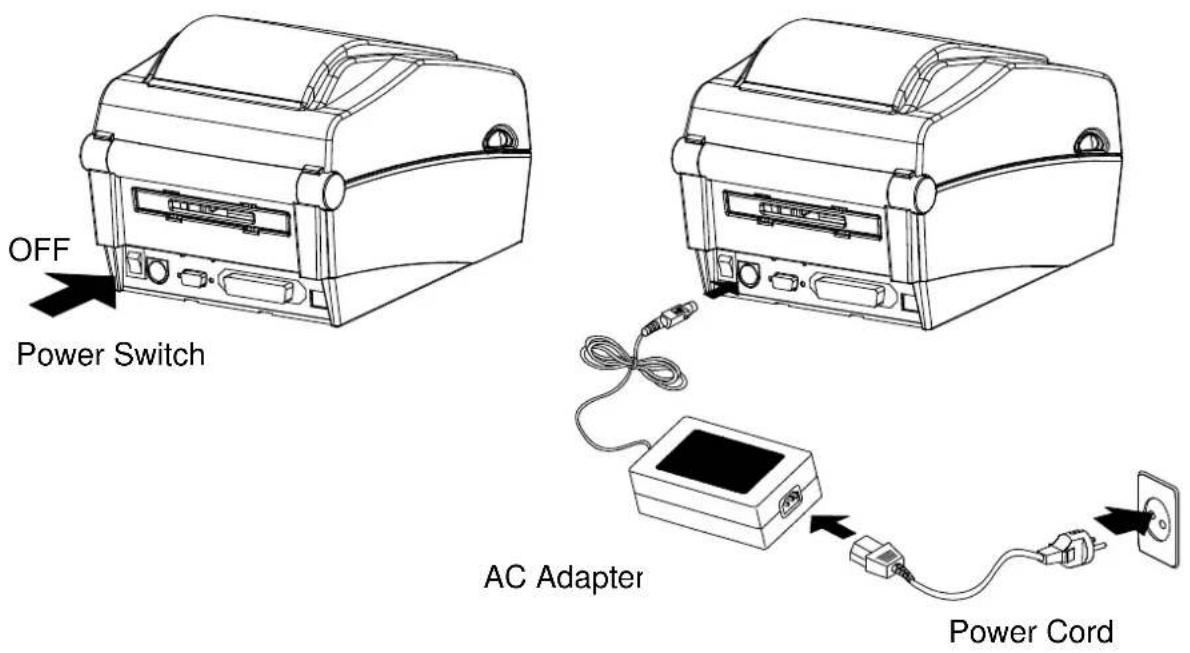 OFF Power Switch AC Adapter Power Cord