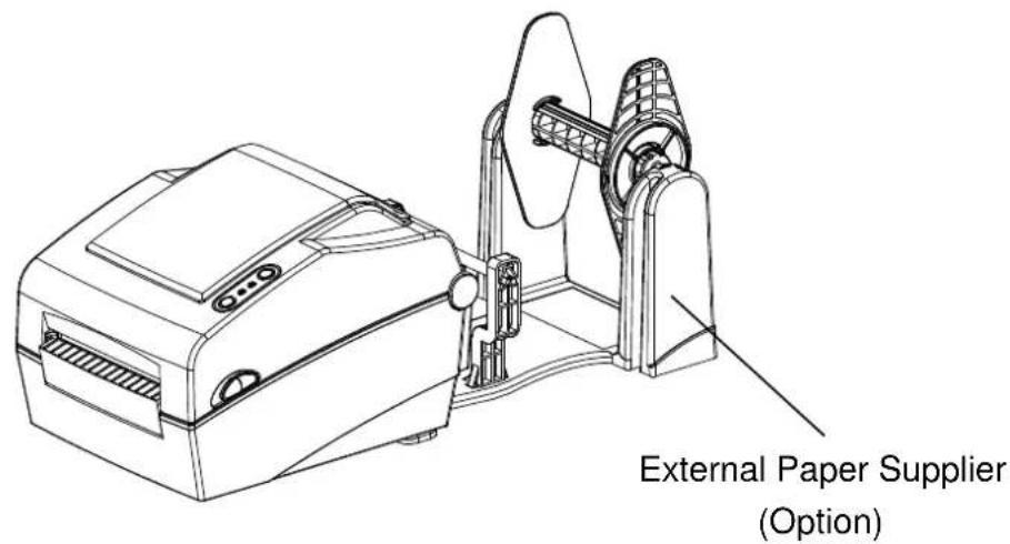 External Paper Supplier (Option)